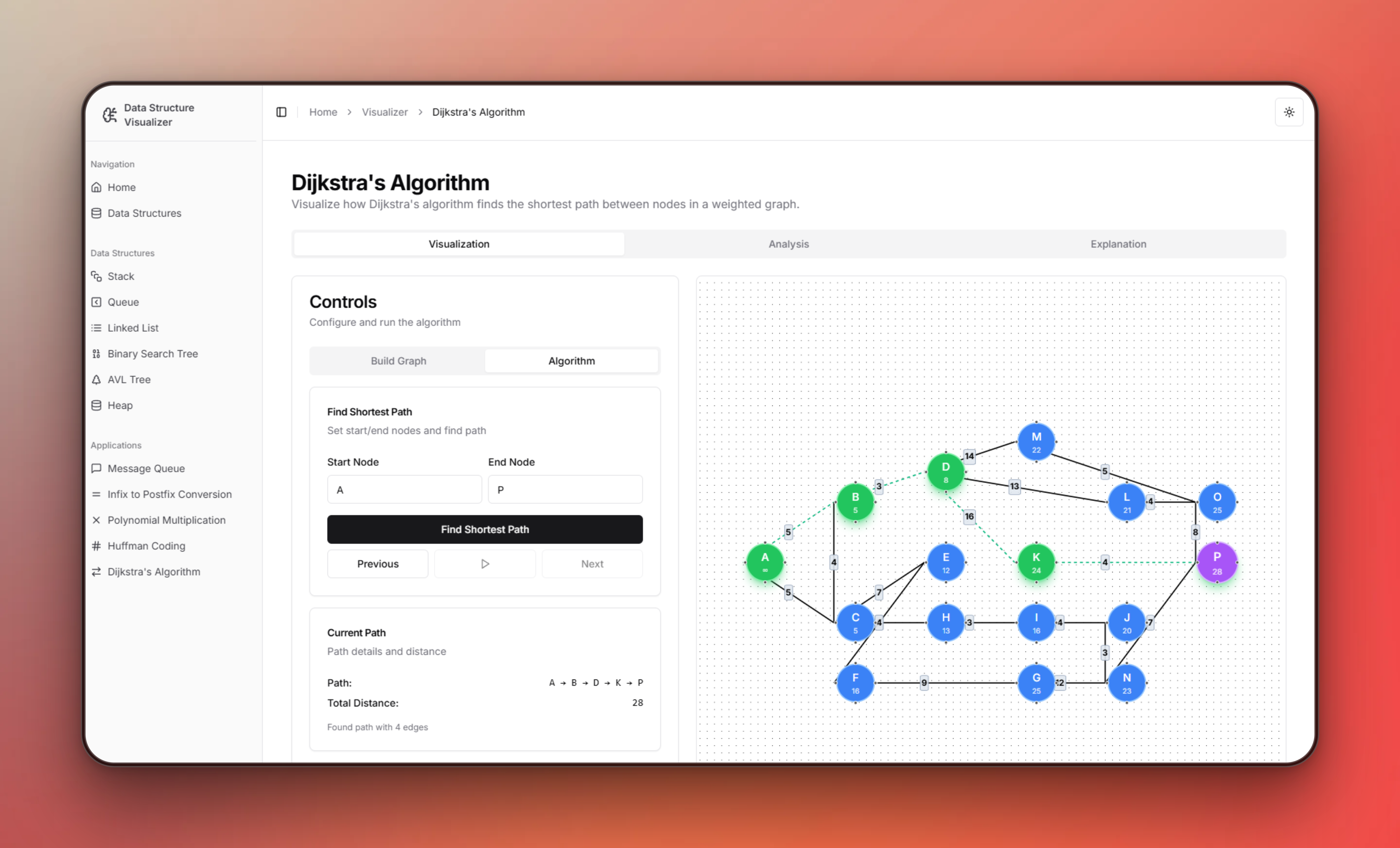 Dijkstra's Algorithm